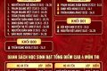 TỰ HÀO KẾT QUẢ KỲ THI TỐT NGHIỆP THPT 2026 TRƯỜNG THPT LÝ THƯỜNG KIỆT